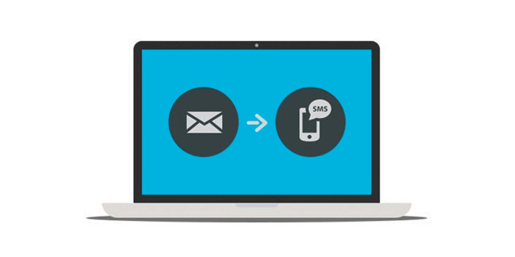 Email-To-SMS Gateways