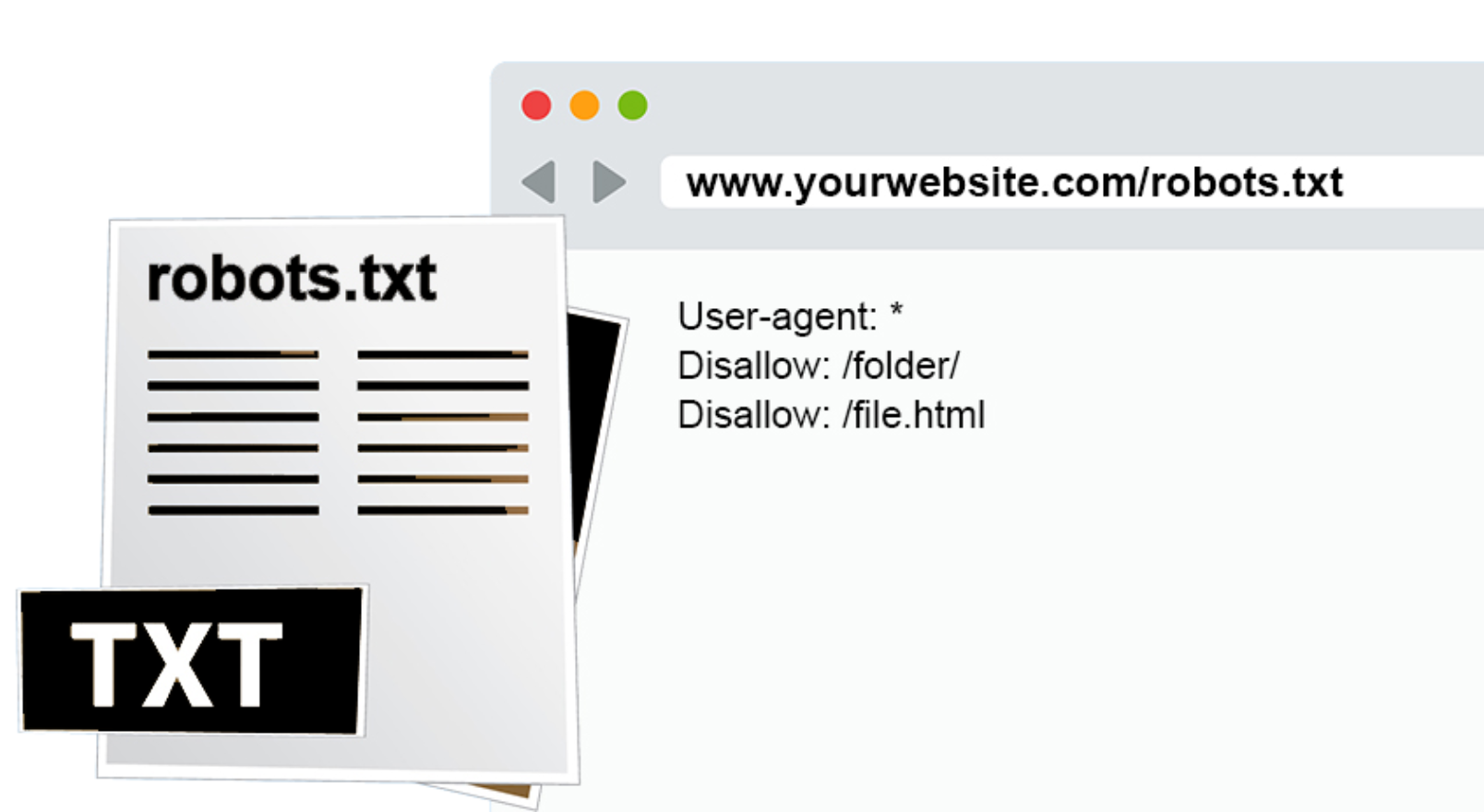 Learn more about Robots.txt File Explained